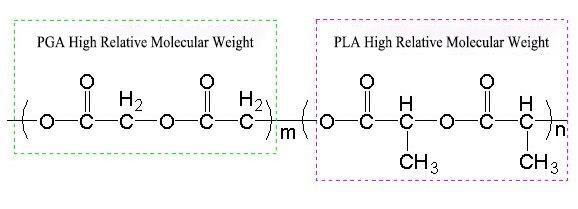 化学机构式-1